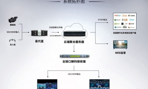 大红鹰制药有哪些药-权威大红鹰药业是正规厂家吗平台,分享专业大红鹰药被暂停的原因知识_大红鹰药用网